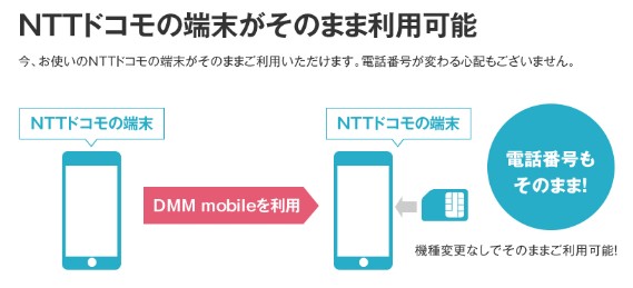 とにかく安い Dmmモバイルの通話料やメリット デメリットは ひたすら節約ブログ 貯金につながる節約術