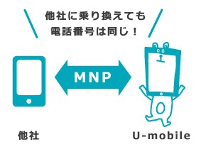 MNP-U-mobile