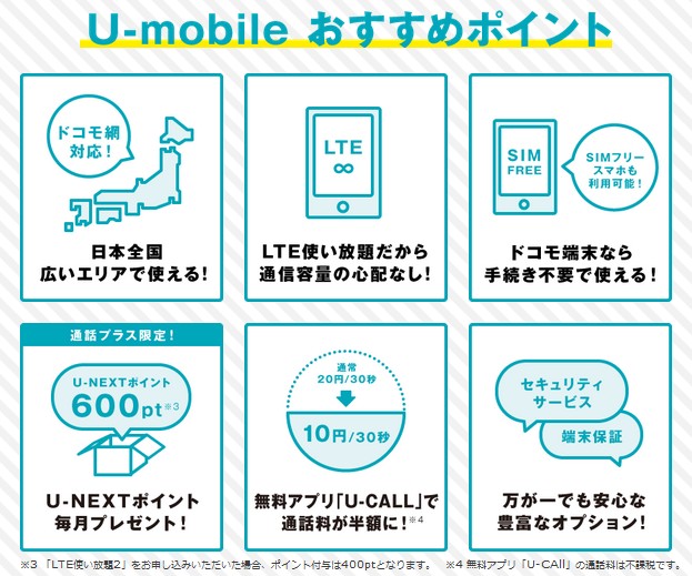 U-mobileのおすすめポイント