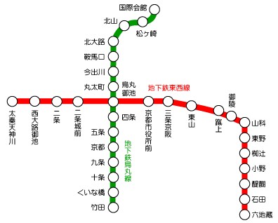 京都地下鉄一日乗車券の有効範囲