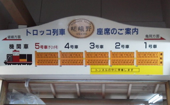 座席-トロッコ列車京都